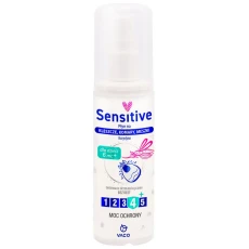 VACO SENSITIVE PŁYN NA KLESZCZE I MESZKI 80 ML